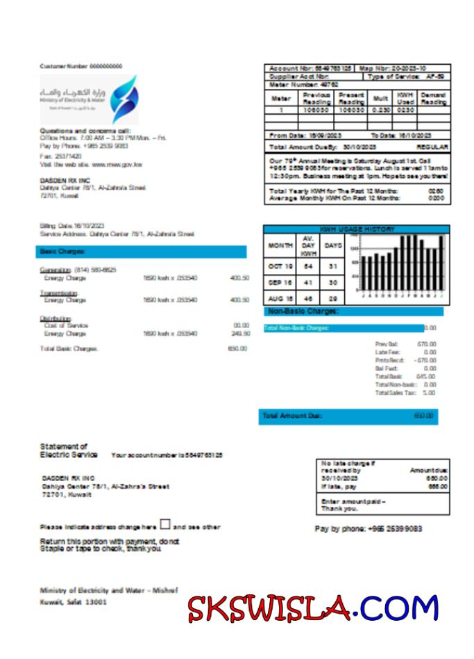 Albania Albanian Power Corporation
